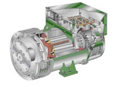 博乐发电机内部结构图